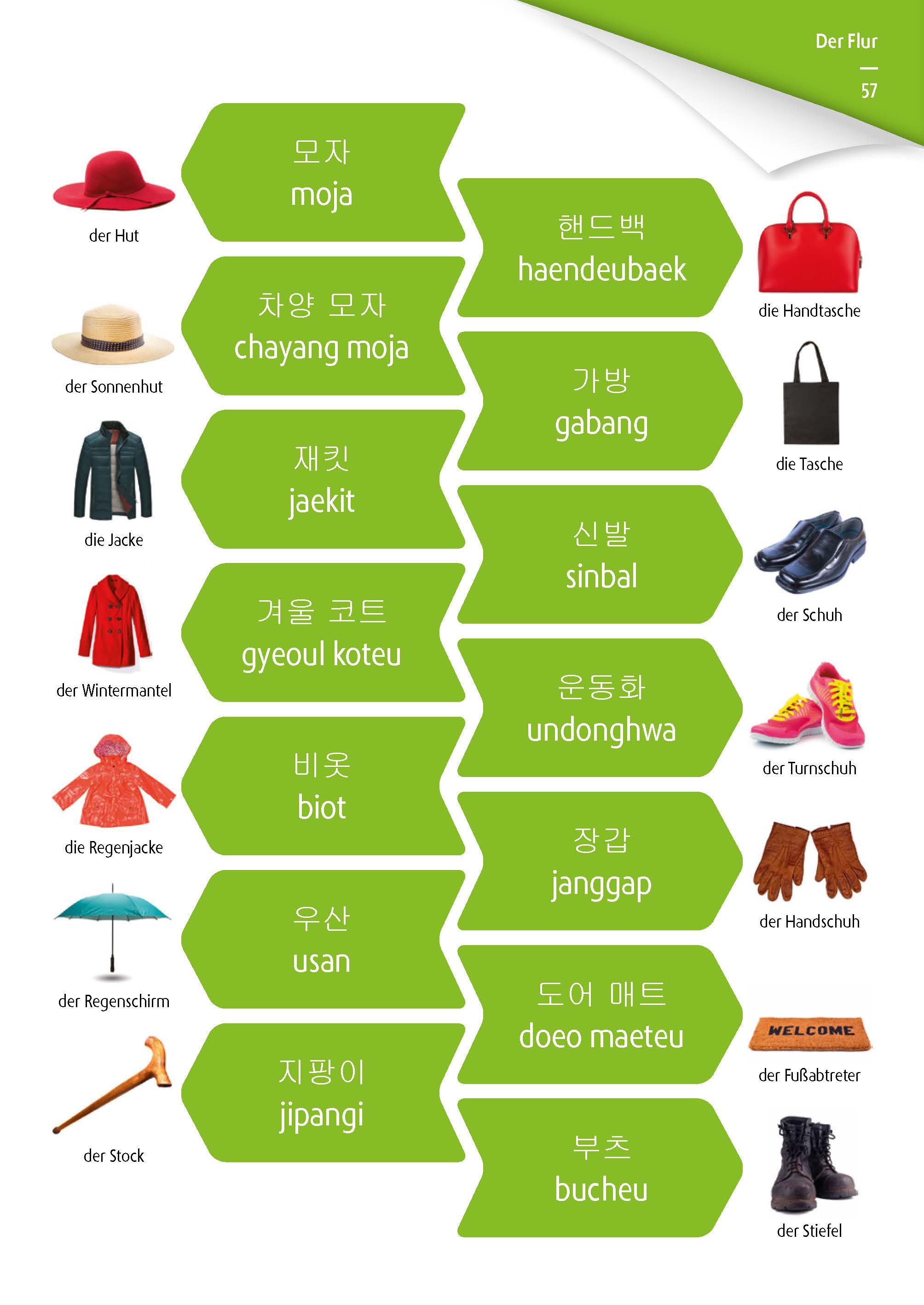 PONS 444 Vokabelsticker Koreanisch