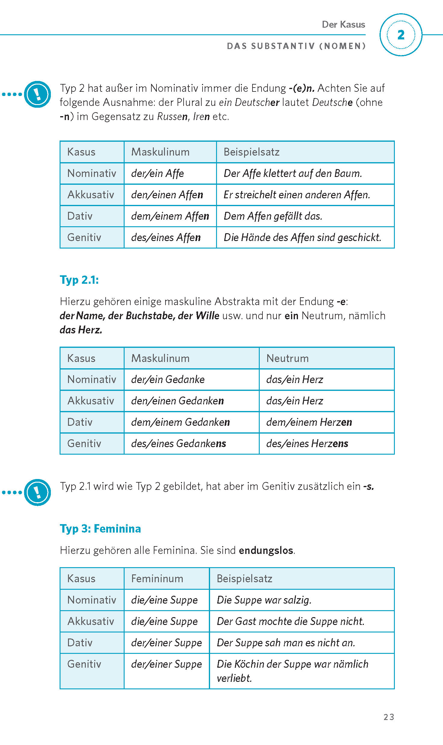 PONS Grammatik kurz & bündig Deutsch als Fremdsprache