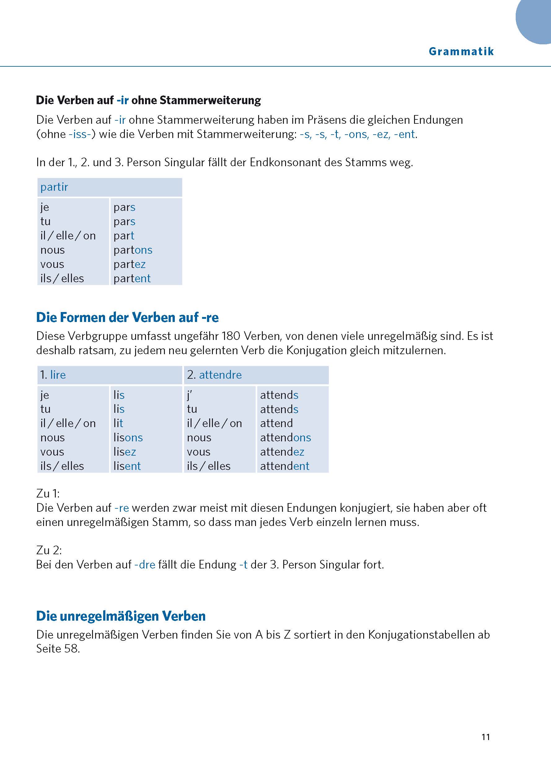 PONS Verbtabellen Plus Französisch