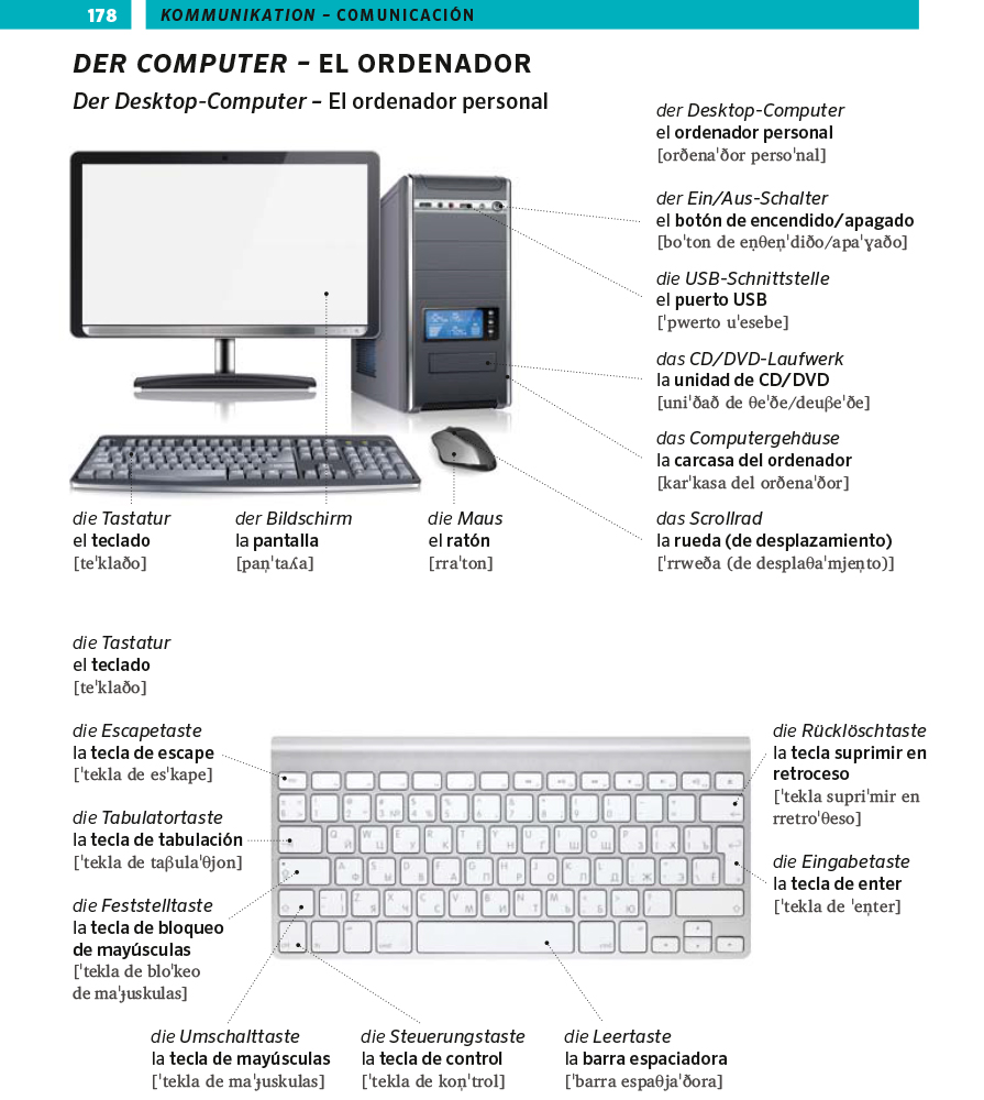 PONS Bildwörterbuch Spanisch