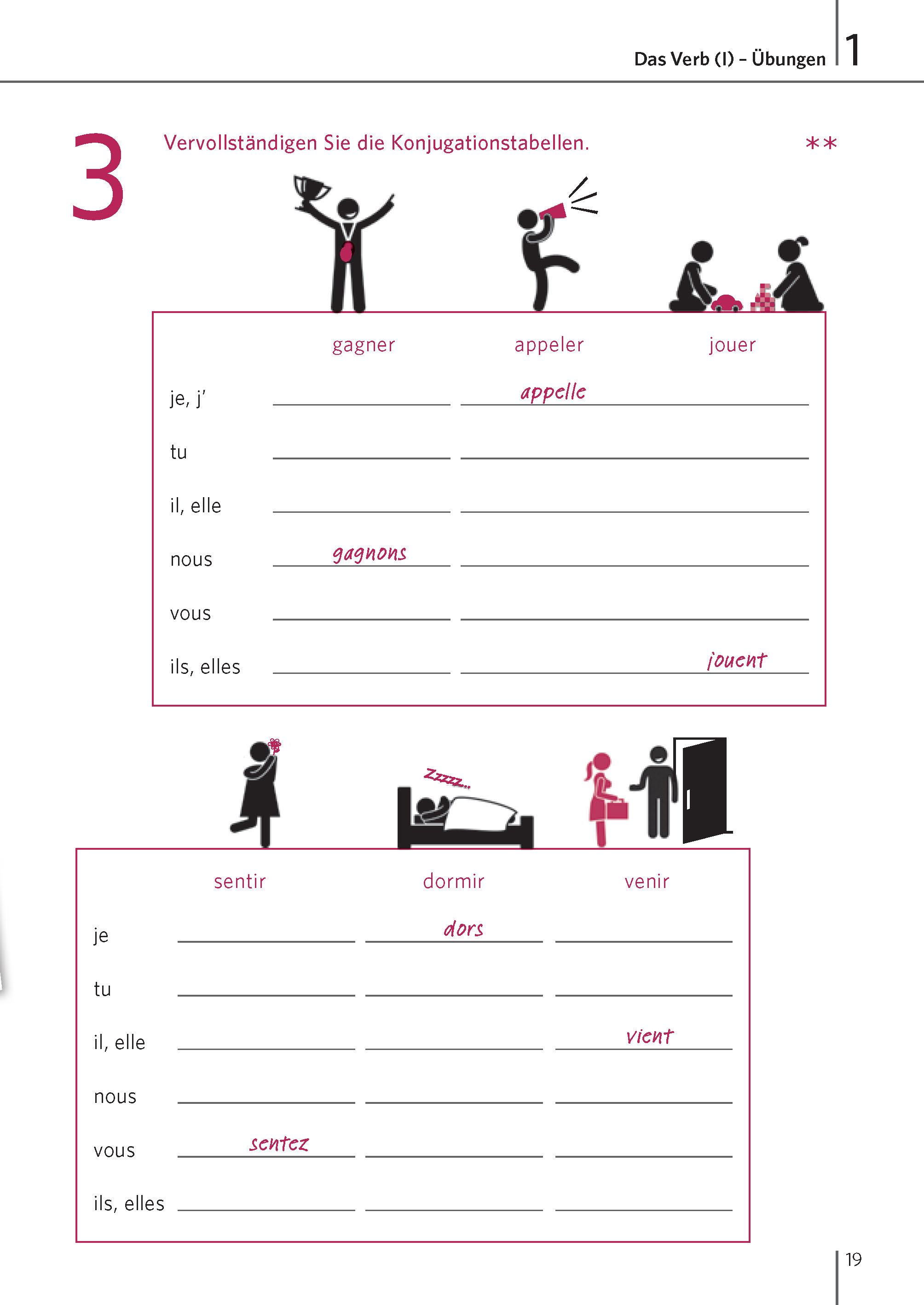 Langenscheidt Zeiten mit System Französisch
