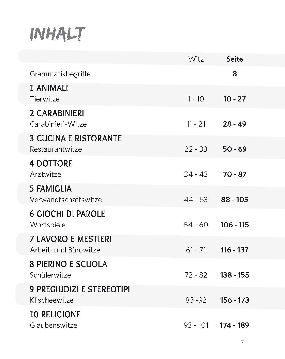 PONS 101 Witze Italienisch