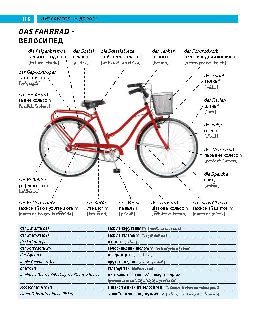 PONS Bildwörterbuch Ukrainisch