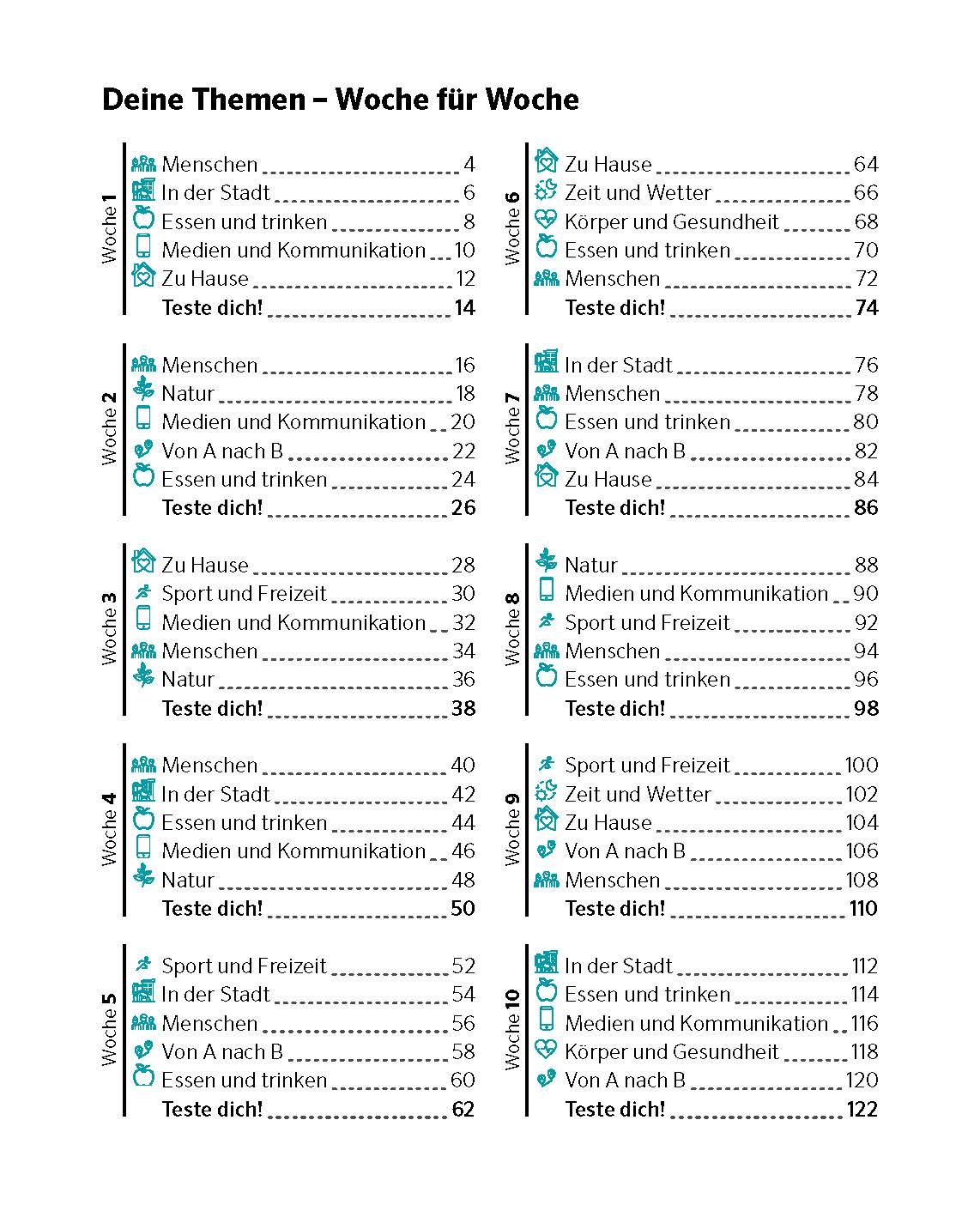 PONS Portugiesisch von 0 auf 500