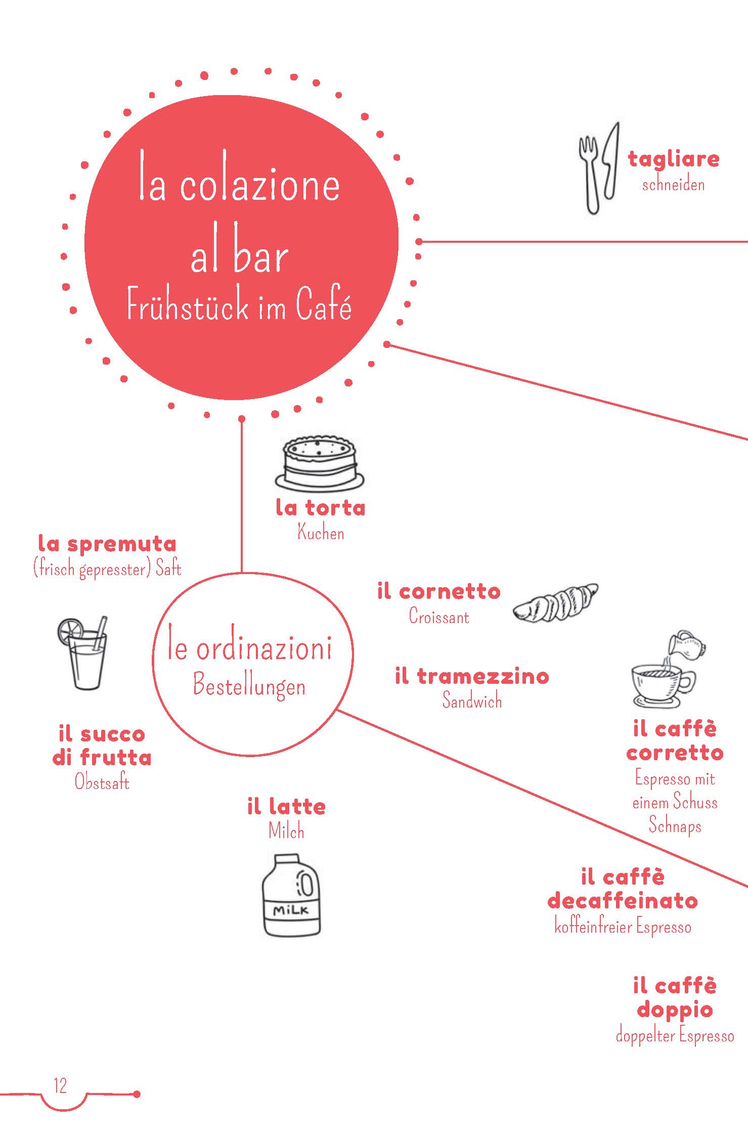 PONS 5-Minuten-Lektüren Italienisch A1 - Dov'è il Colosseo?