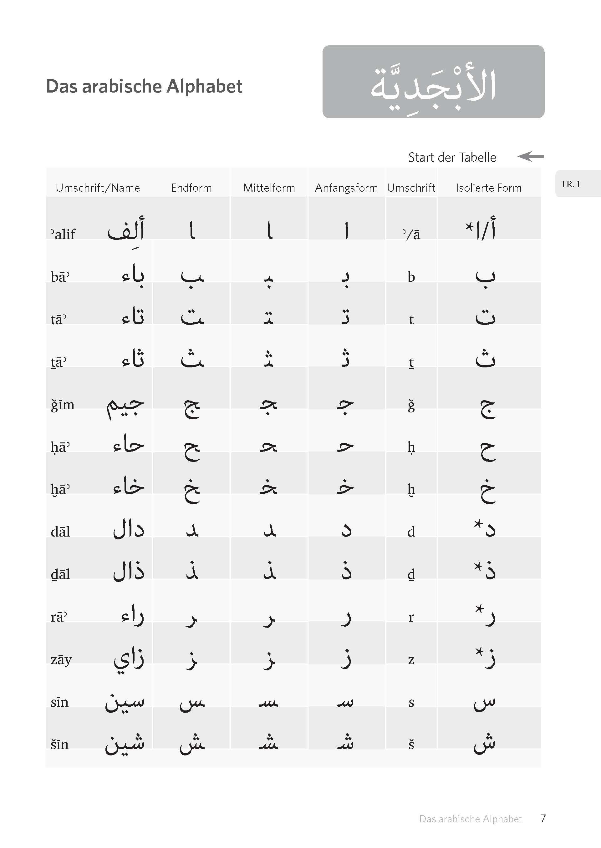 PONS Schreiben üben! Arabisch