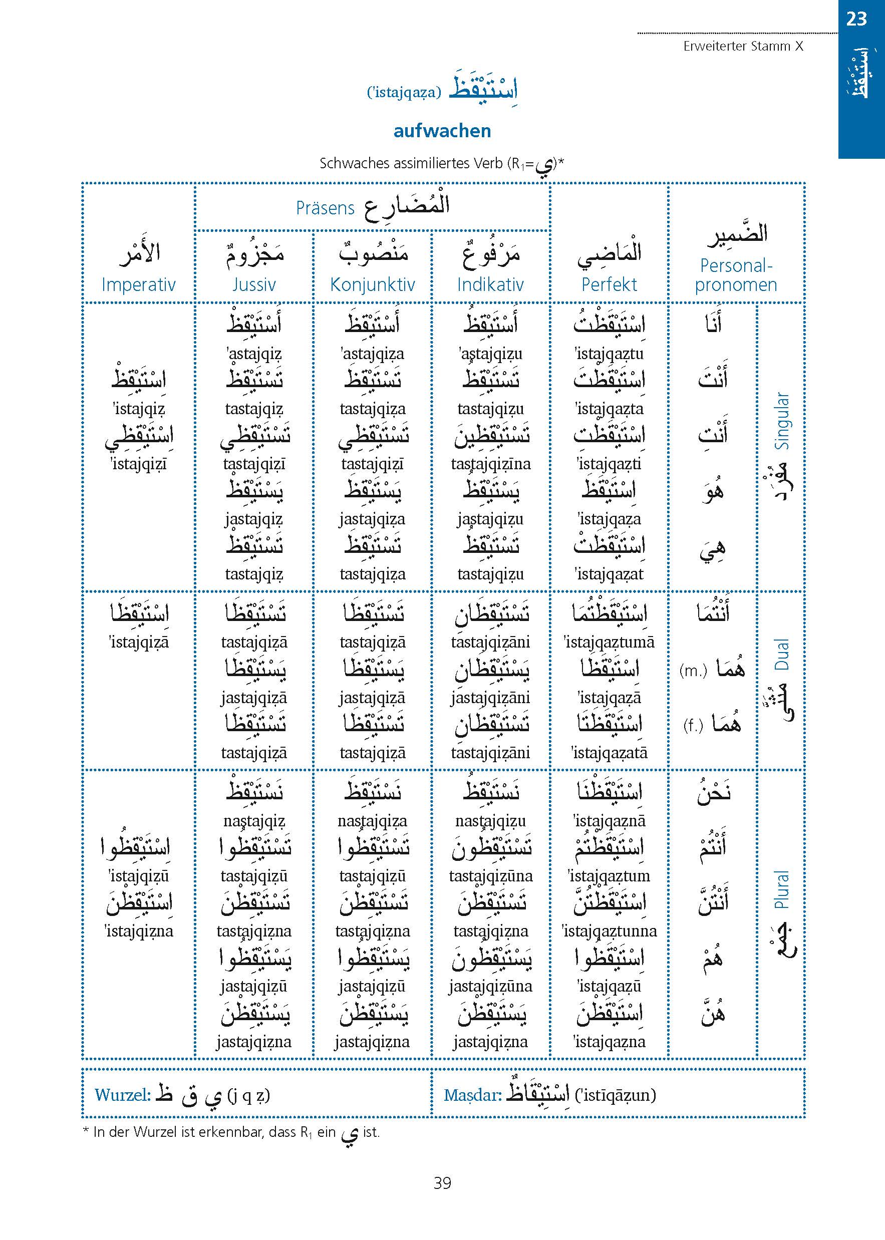PONS Verbtabellen Arabisch