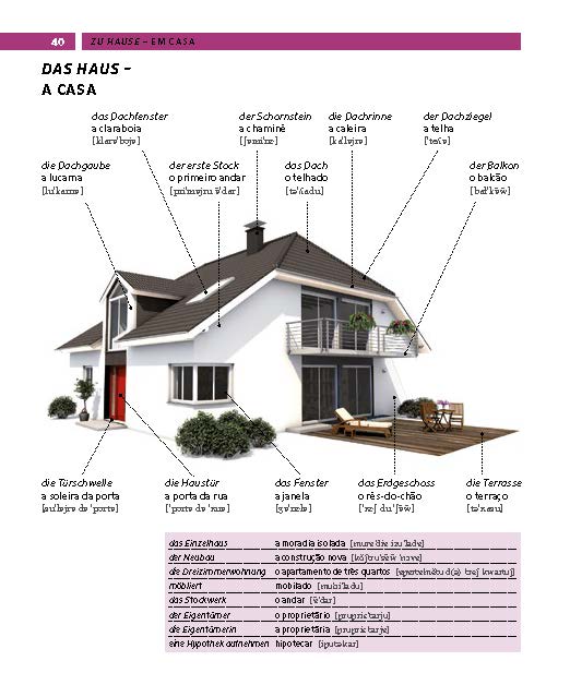 PONS Bildwörterbuch Portugiesisch