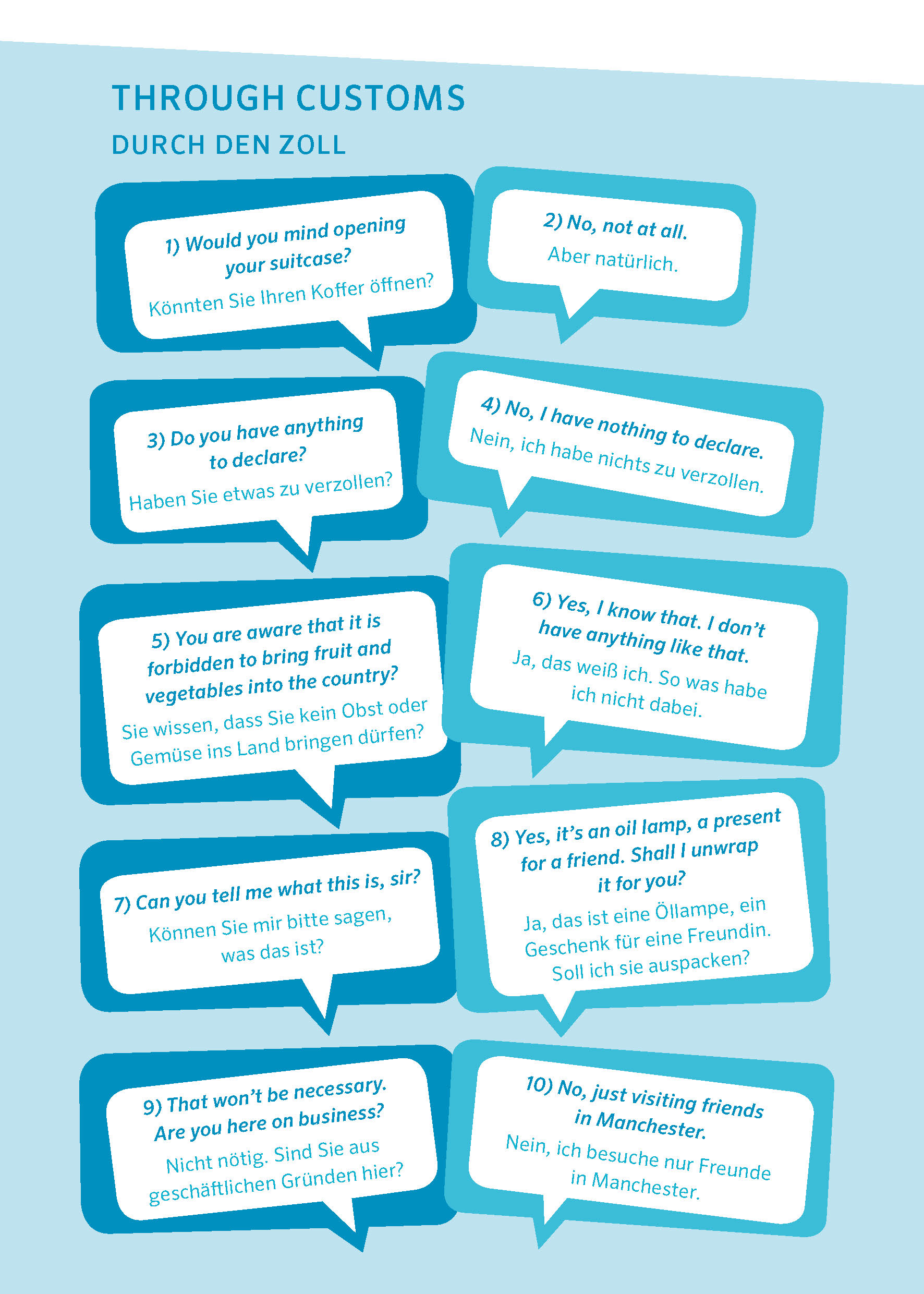 Langenscheidt Flüssig sprechen Englisch