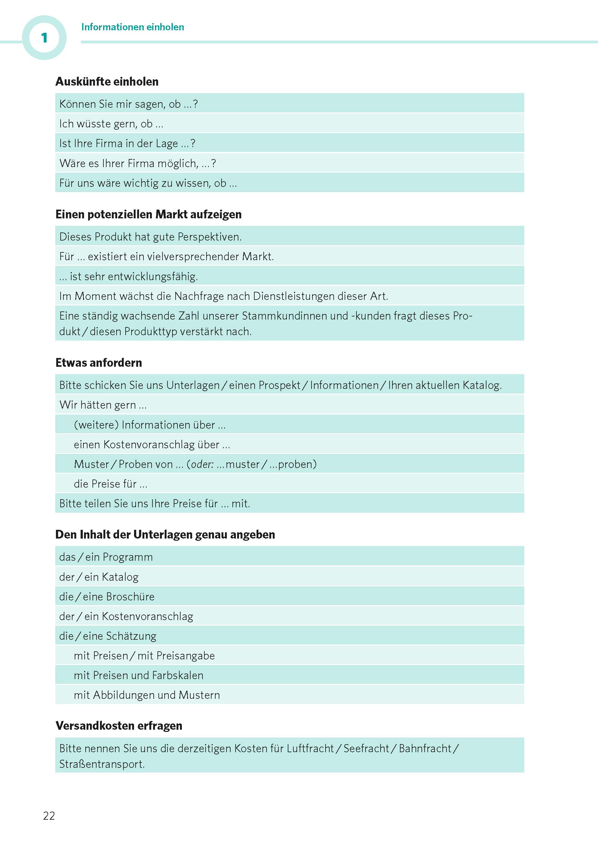 PONS Bürokommunikation Deutsch