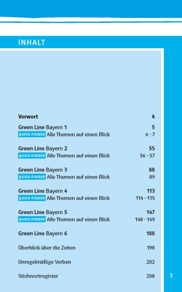 Green Line 1-6 kompaktWissen Bayern